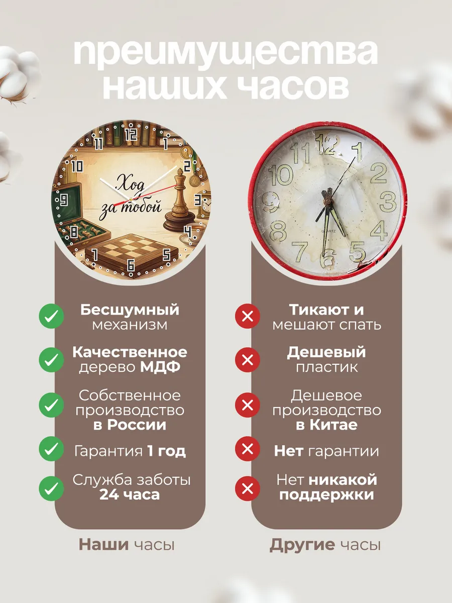 Часы настенные бесшумные Ход за тобой Шахматы тренеру 33 см — фото 10