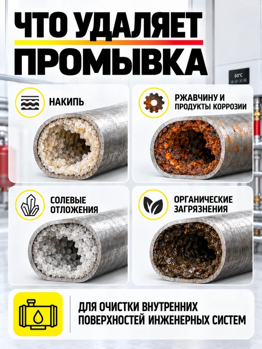 Wellness therm Промывка для системы отопления кислотный концентрат, 10 л, 10 л, фото 3