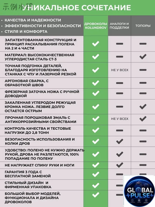 Дровокол ручной до 9 см металл однозаходная резьба, вариант, фото 3