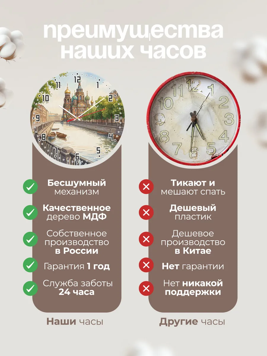 Часы настенные бесшумные Спас на Крови подарок 33 см — фото 10