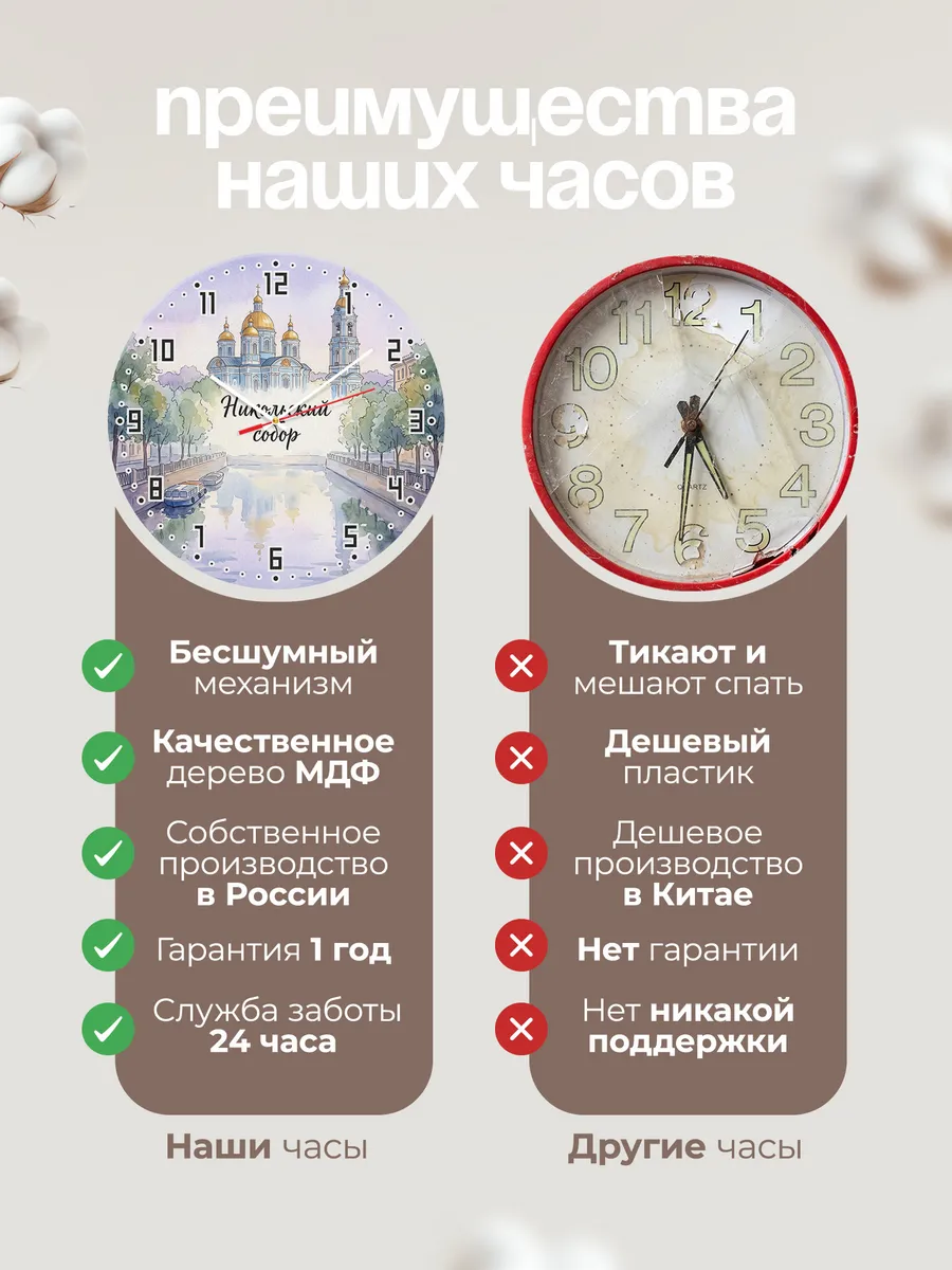 Часы настенные бесшумные Никольский собор акварель 33 см — фото 10