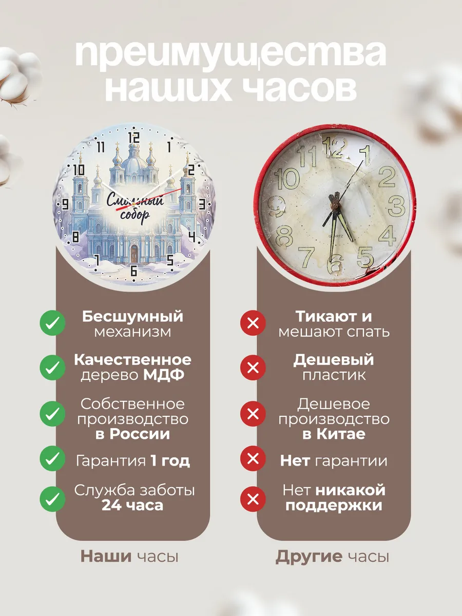 Часы настенные бесшумные Смольный собор акварель 33 см — фото 10