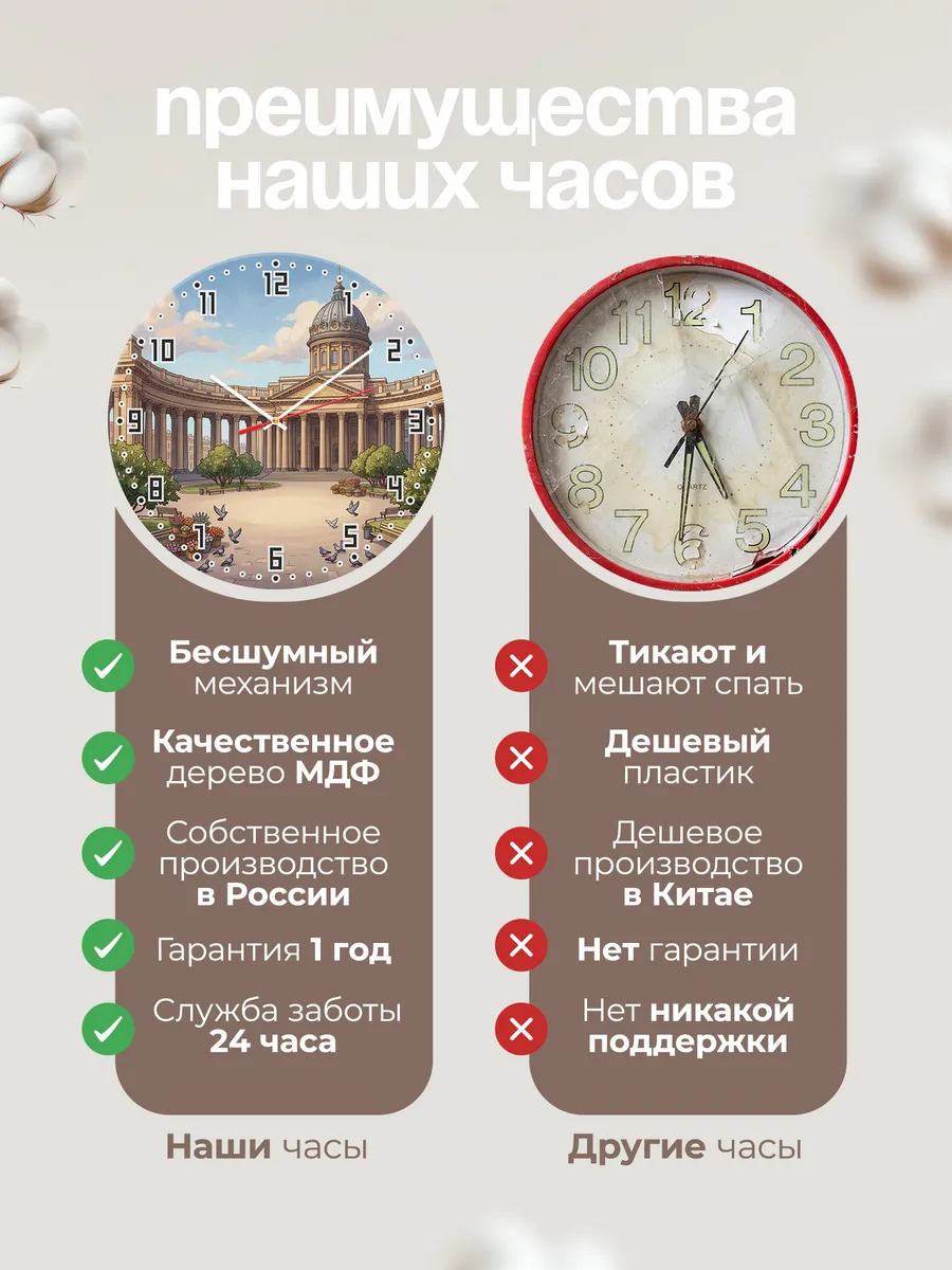 Часы настенные бесшумные Казанский собор подарок 33 см — фото 10