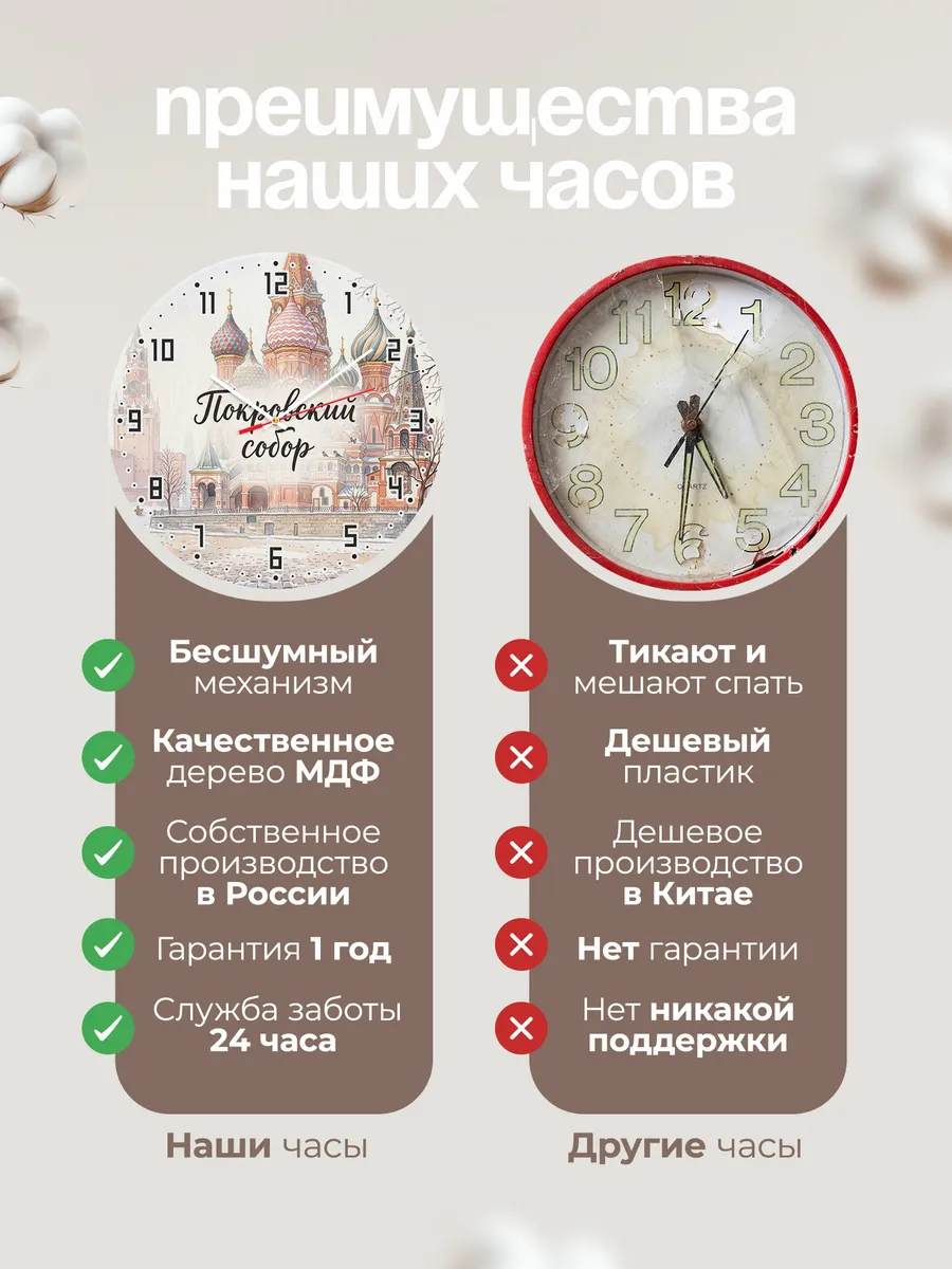 Часы настенные бесшумные Покровский собор акварель 33 см — фото 10