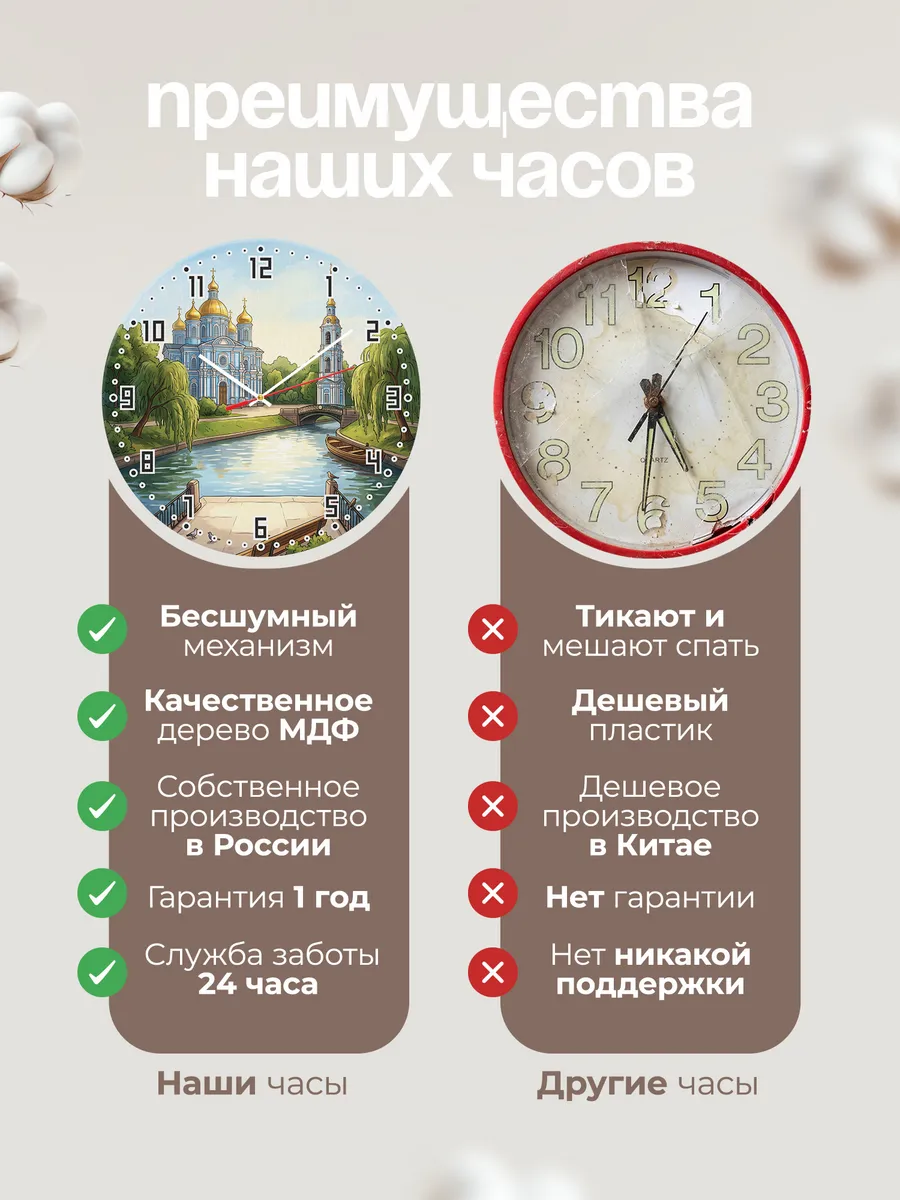 Часы настенные бесшумные Никольский морской собор 33 см — фото 10
