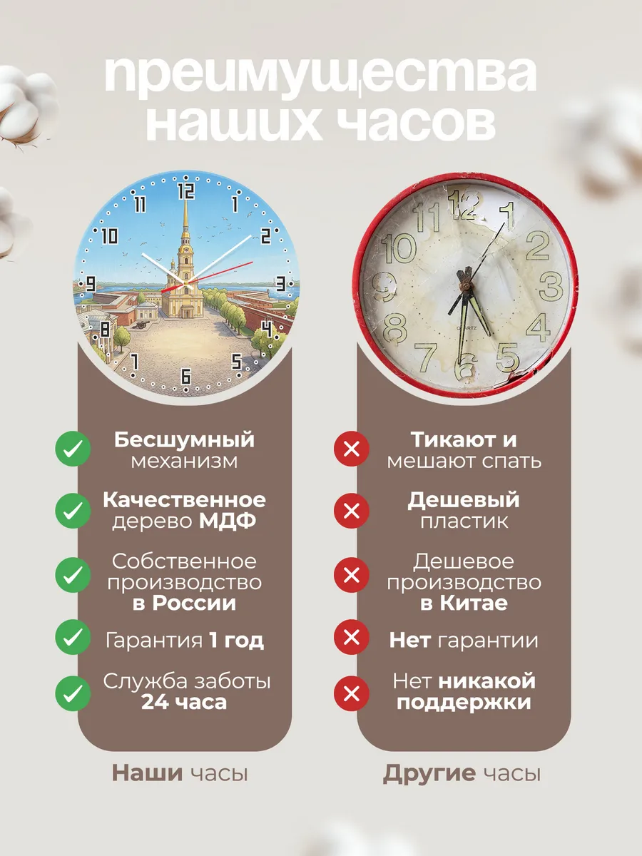 Часы настенные бесшумные Петропавловский собор 33 см — фото 10