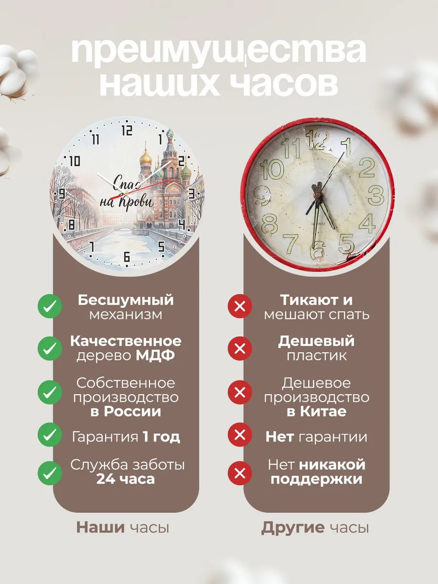Часы настенные бесшумные Спас на Крови акварель 33 см — фото 10