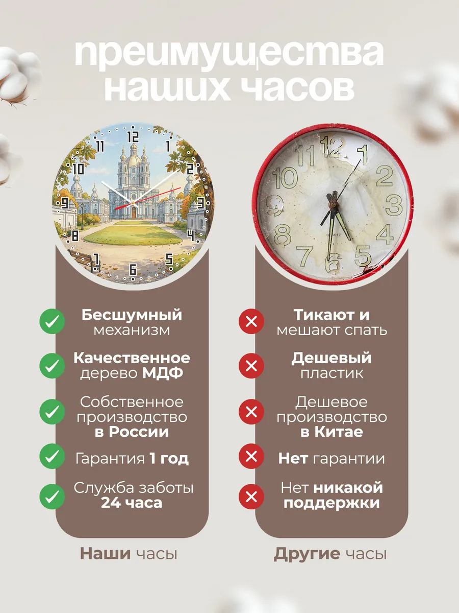 Часы настенные бесшумные Смольный собор подарок 33 см — фото 10