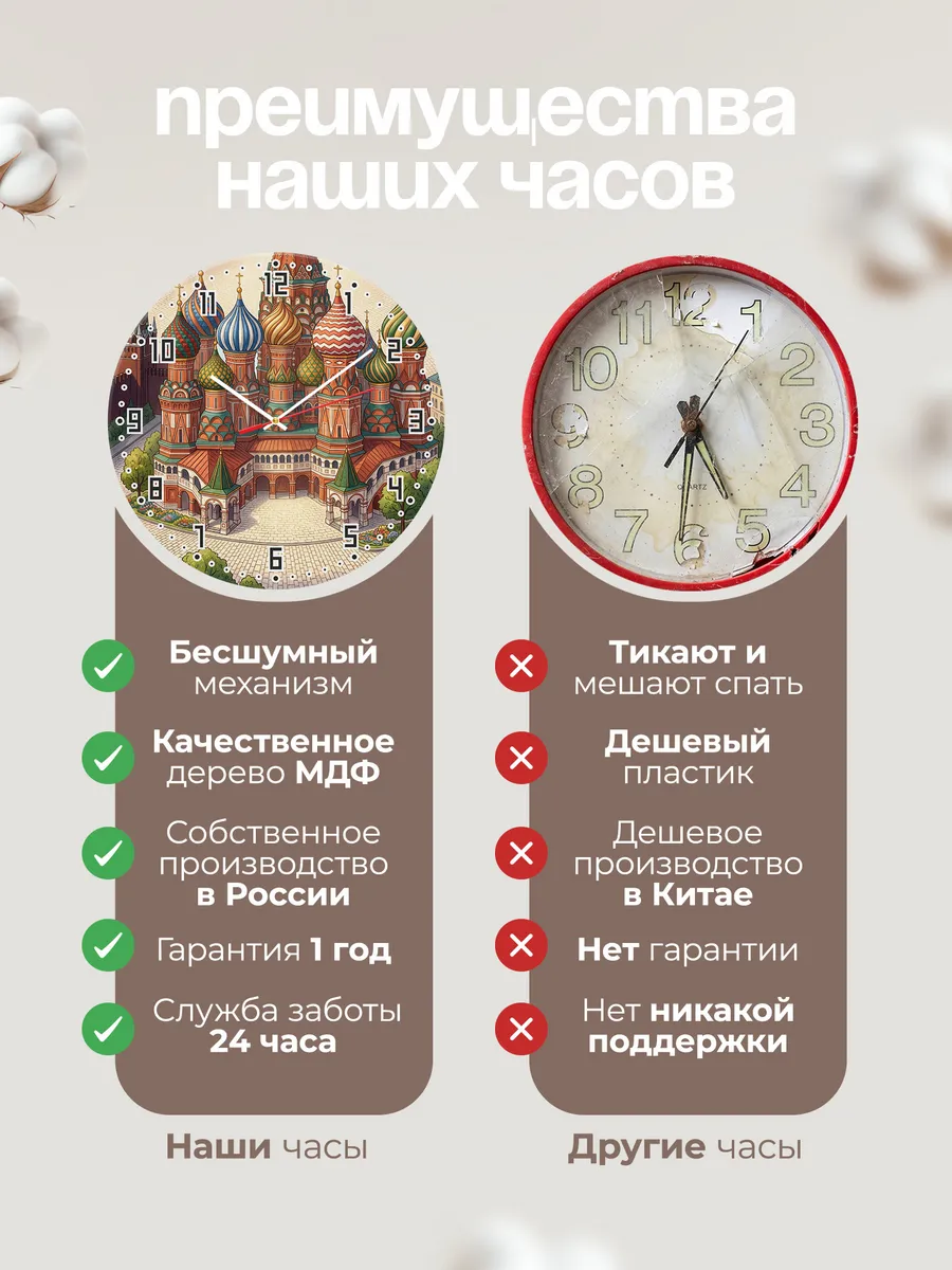 Часы настенные бесшумные Собор Василия Блаженного 33 см — фото 10