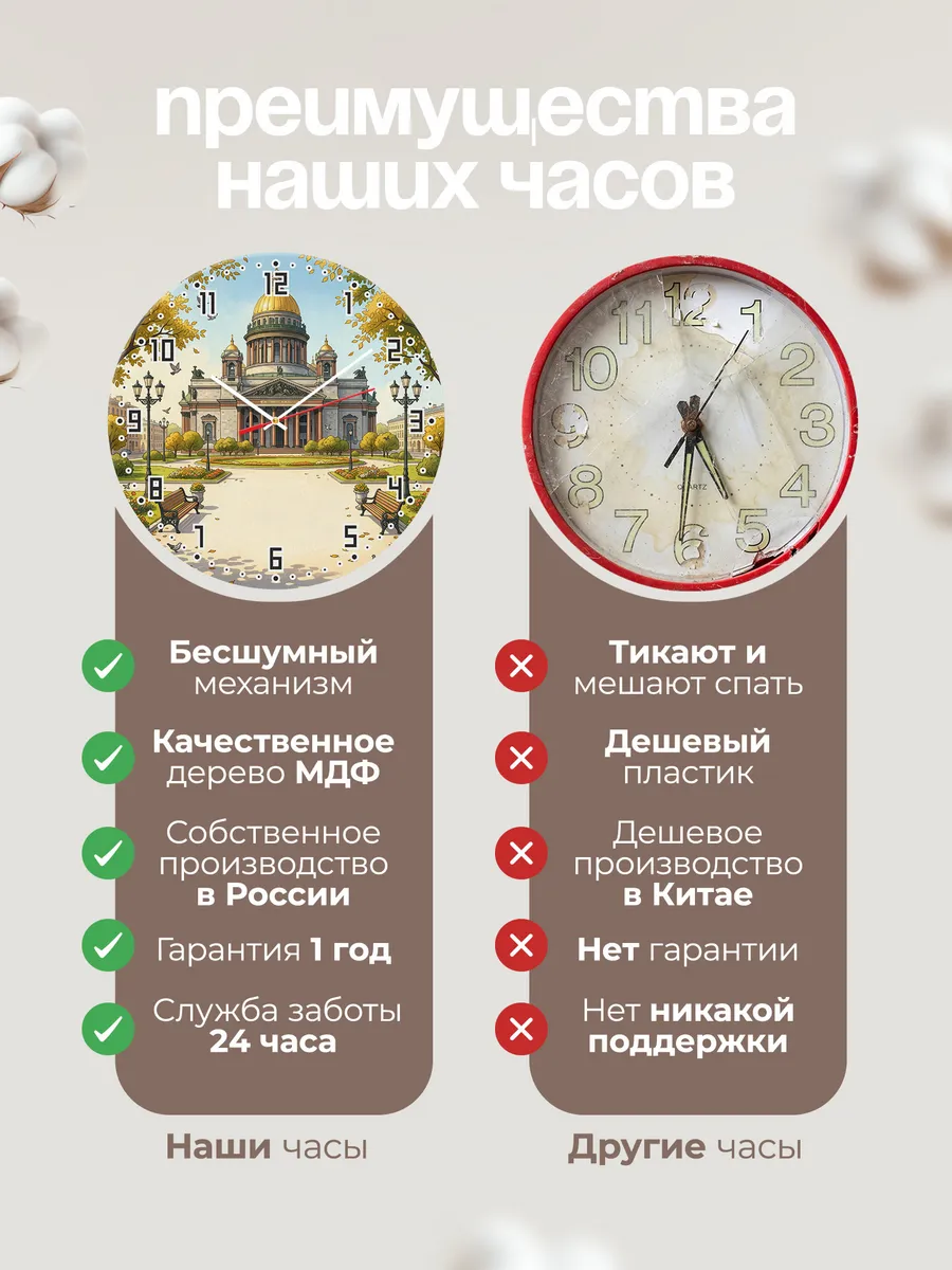 Часы настенные бесшумные Исаакиевский собор 33 см — фото 10