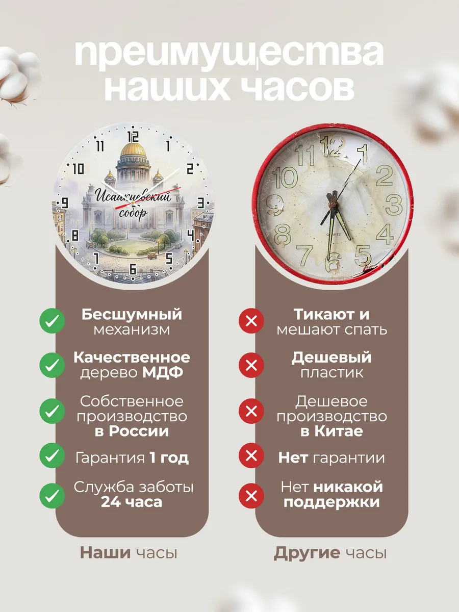 Часы настенные бесшумные Исаакиевский собор акварель 33 см — фото 10