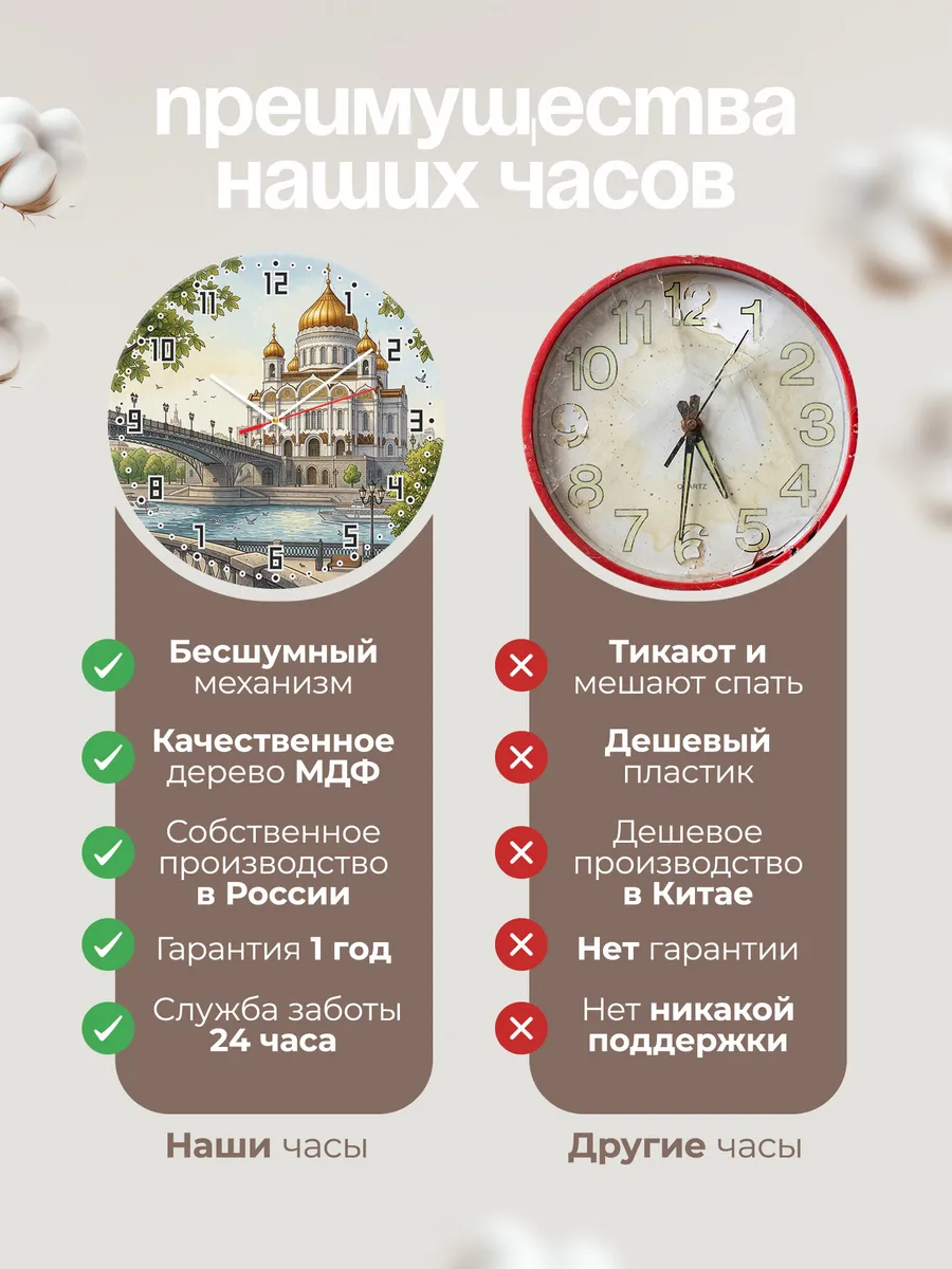 Часы настенные бесшумные Храм Христа Спасителя 33 см — фото 10