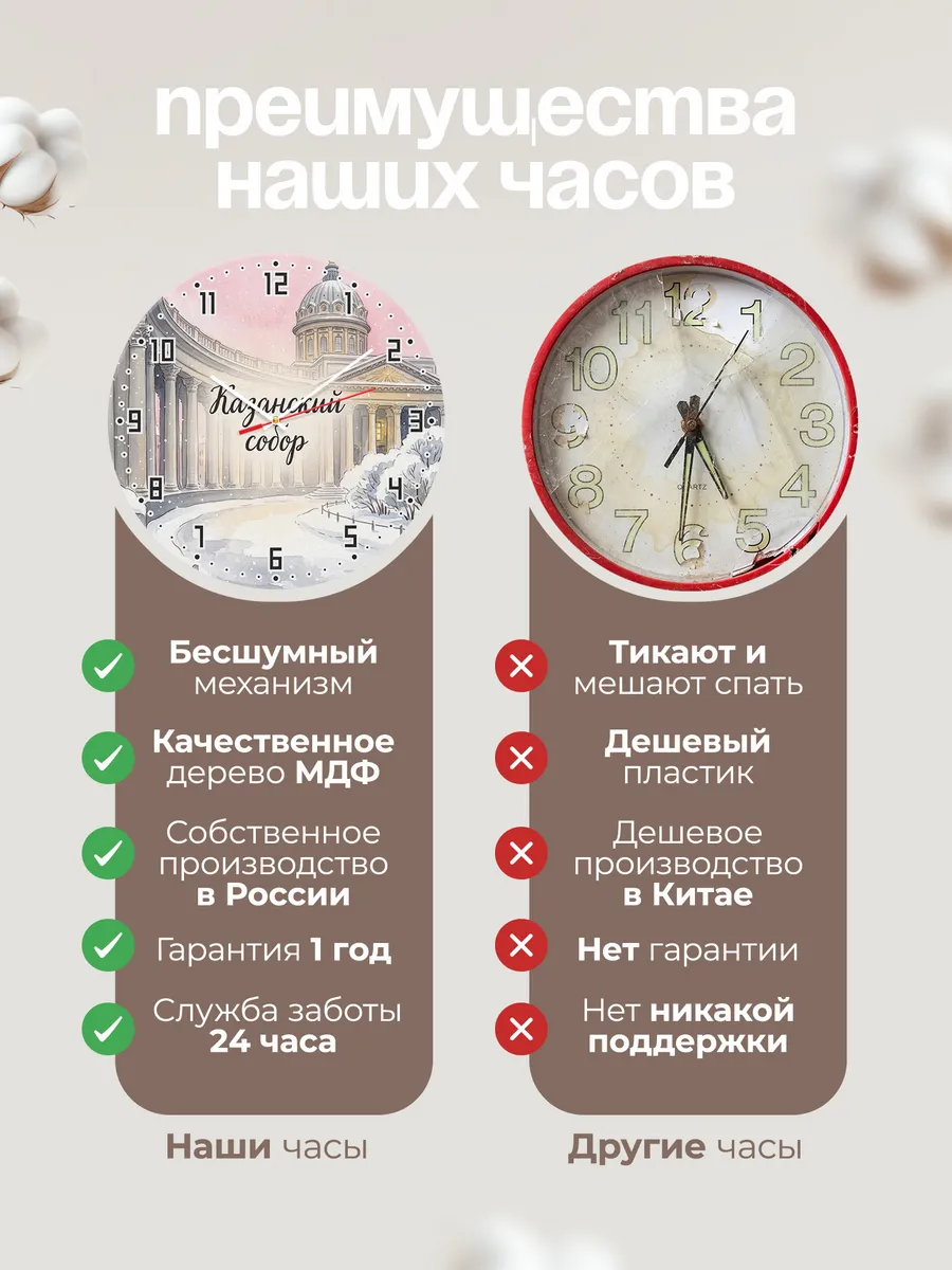 Часы настенные бесшумные Казанский собор акварель 33 см — фото 10