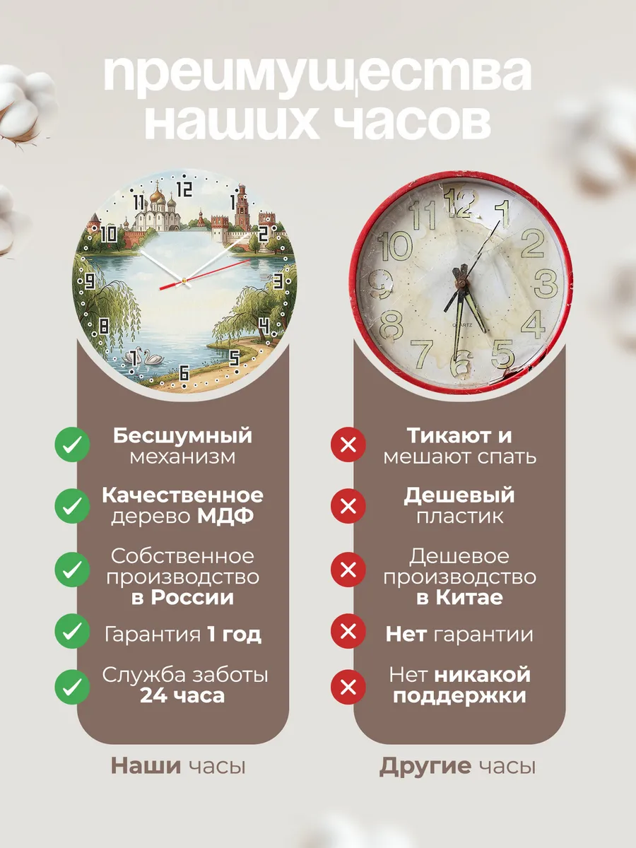 Часы настенные бесшумные Новодевичий монастырь 33 см — фото 10