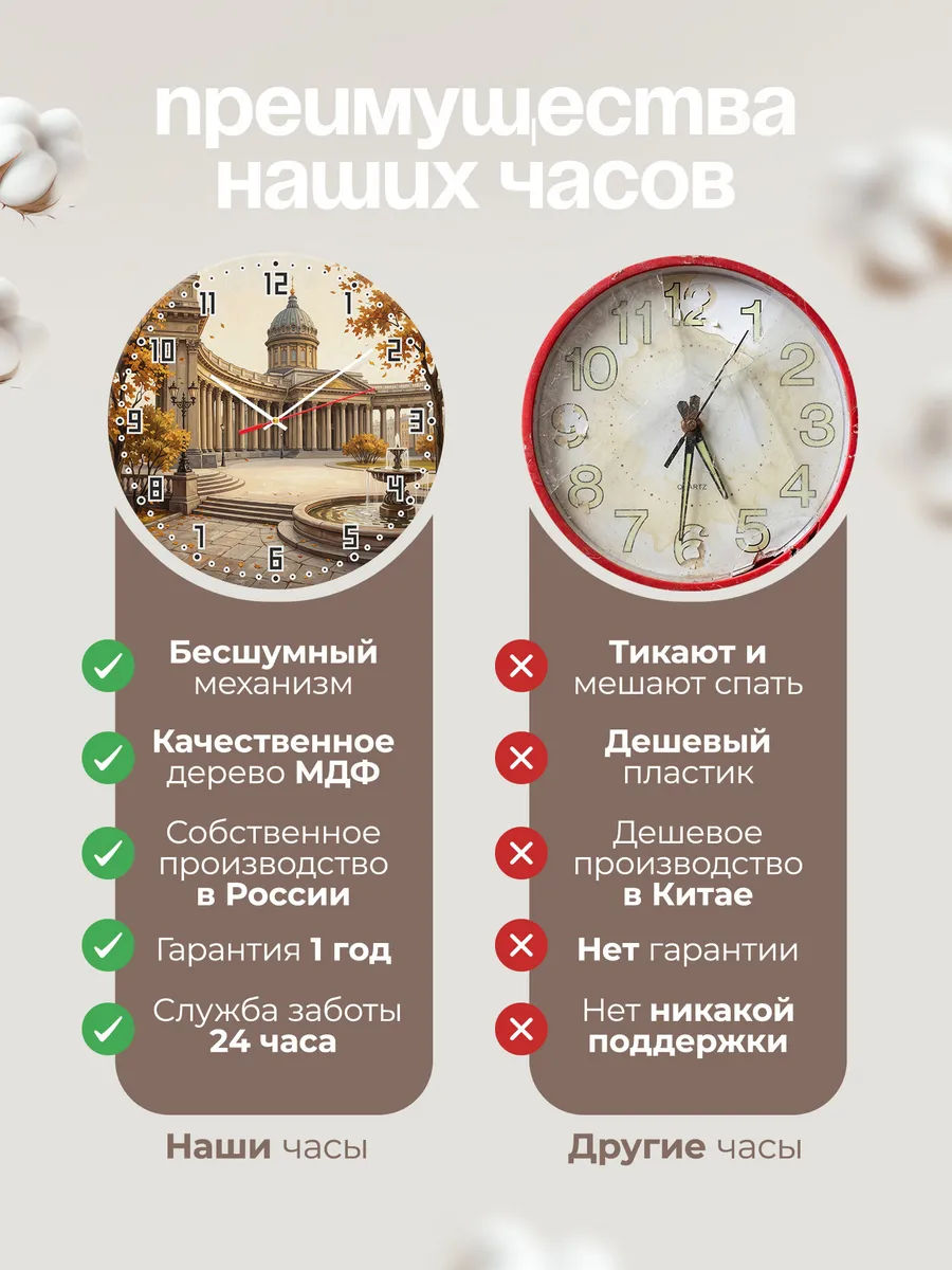 Часы настенные бесшумные Казанский собор маслом 33 см — фото 10