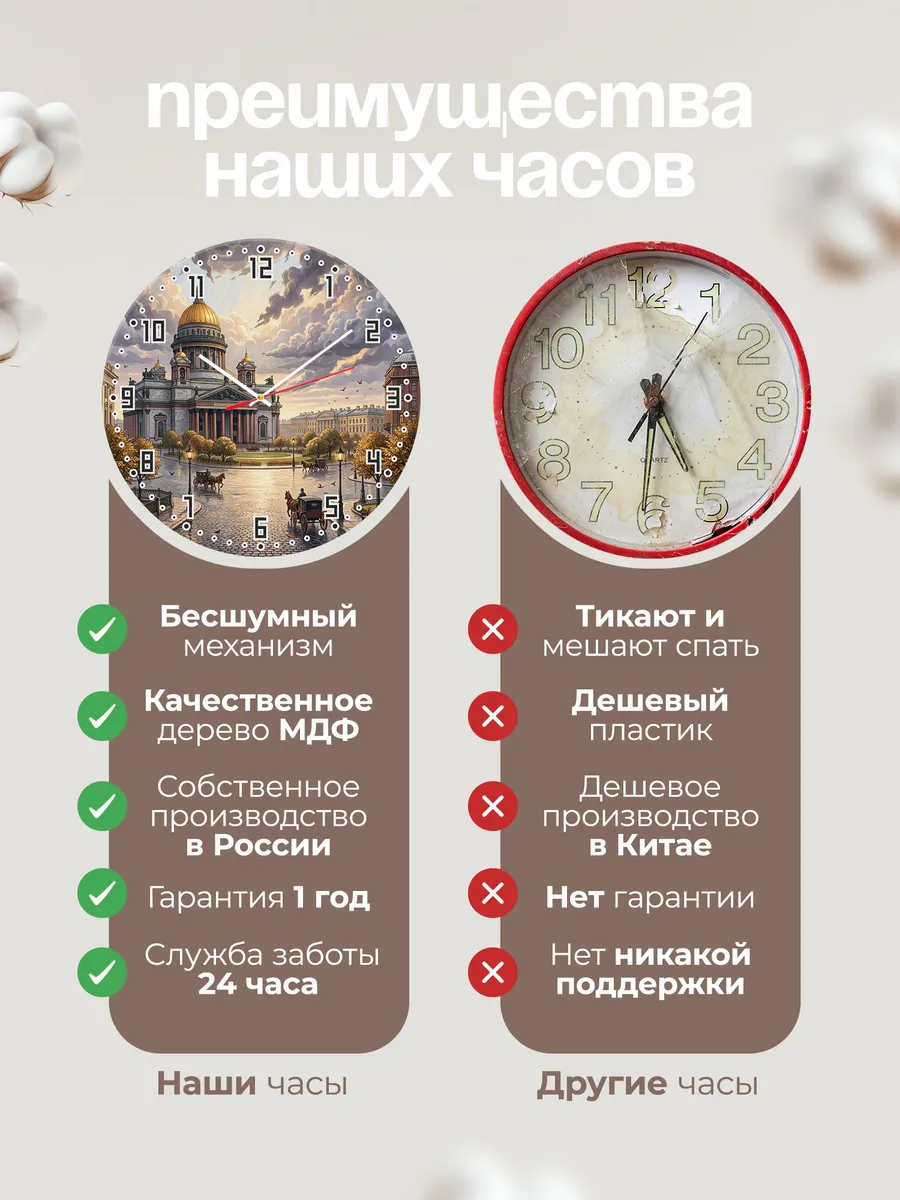 Часы настенные бесшумные Исаакиевский собор маслом 33 см — фото 10