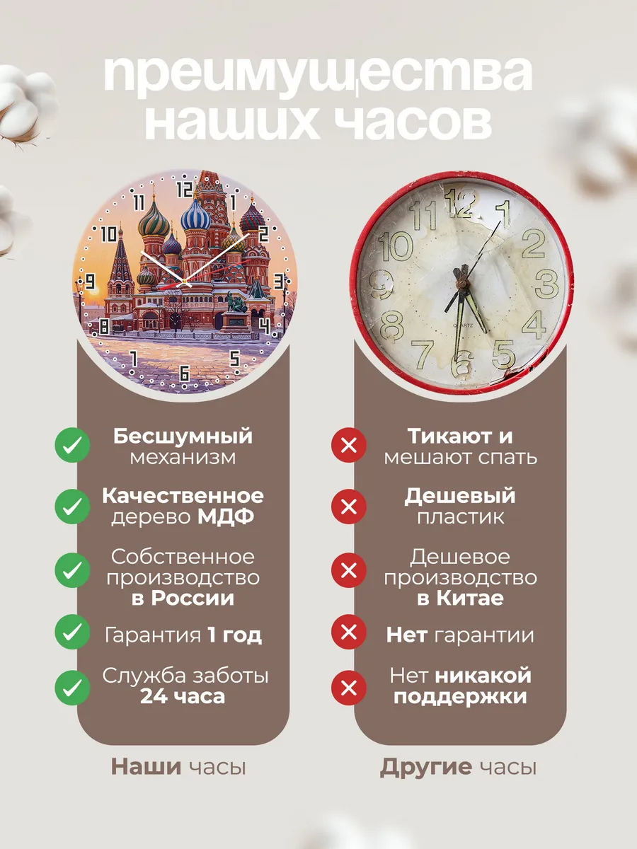 Часы настенные бесшумные Василий Блаженный маслом 33 см — фото 10