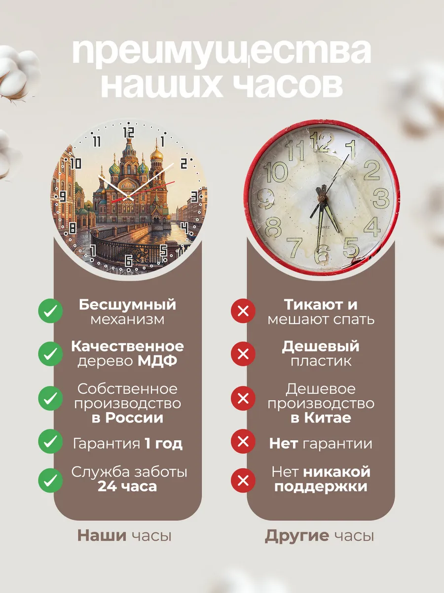 Часы настенные бесшумные Спас на Крови маслом 33 см — фото 10