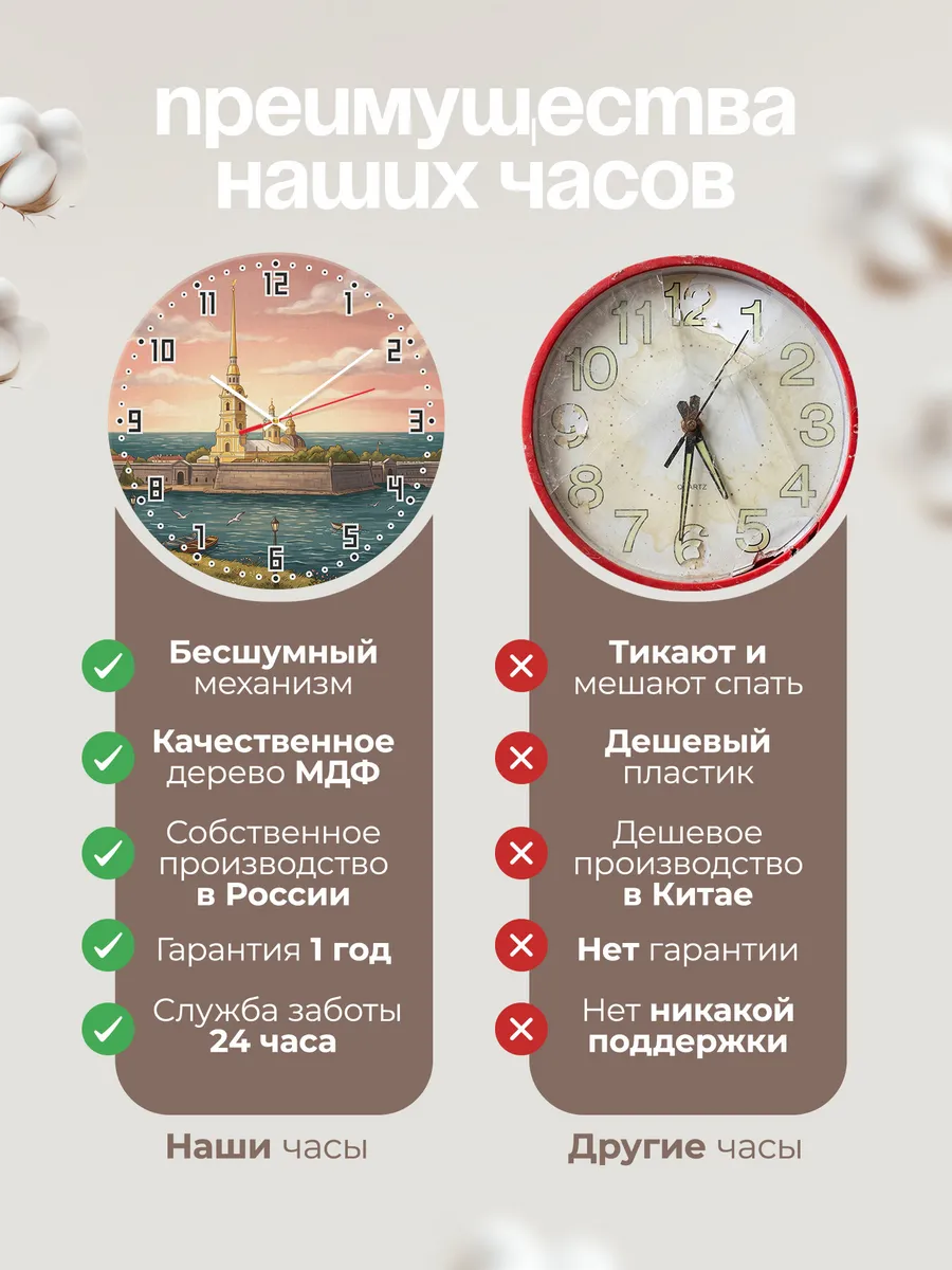 Часы настенные бесшумные Петропавловский собор маслом 33 см — фото 10
