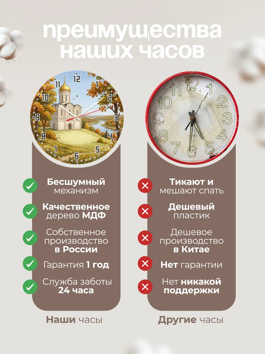 Часы настенные бесшумные Дмитриевский собор маслом 33 см — фото 10