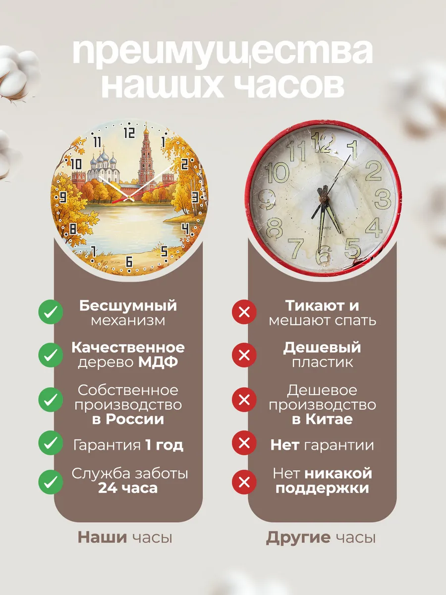 Часы настенные бесшумные Новодевичий монастырь маслом 33 см — фото 10