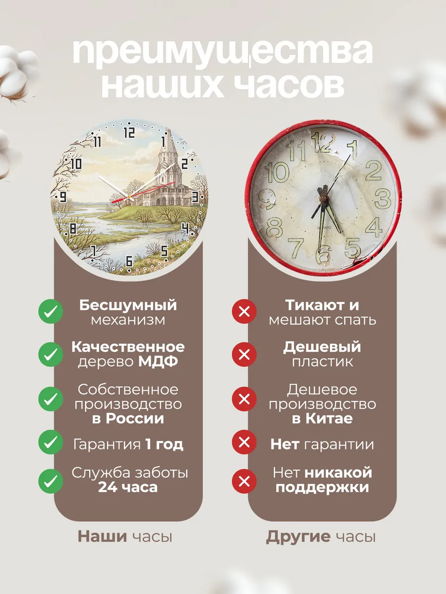 Часы настенные бесшумные Коломенское шатёр маслом 33 см — фото 10
