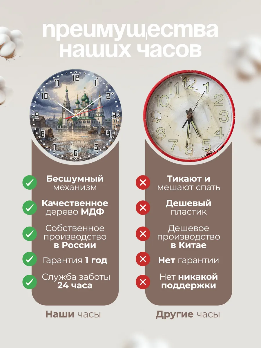 Часы настенные бесшумные Илья Пророк Ярославль маслом 33 см — фото 10