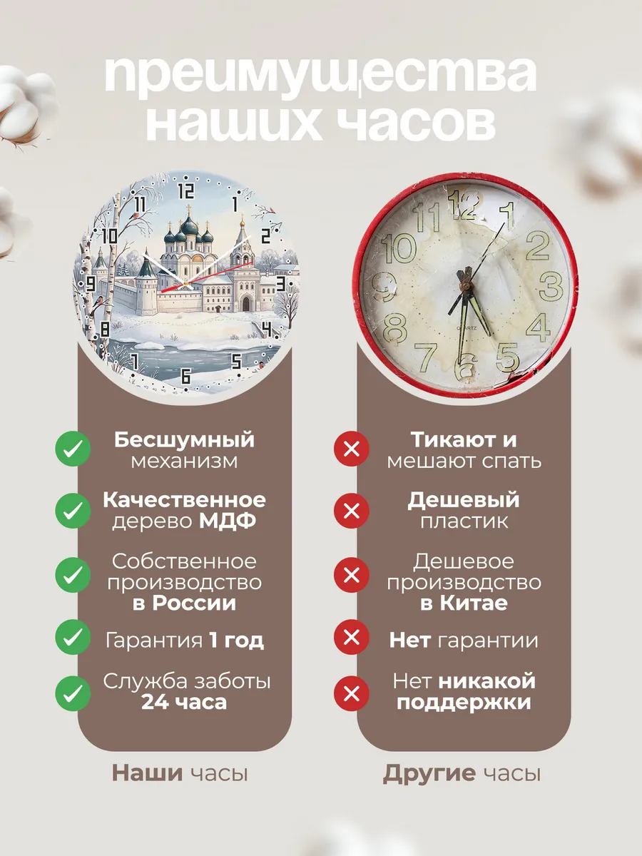Часы настенные бесшумные Ипатьевский монастырь маслом 33 см — фото 10