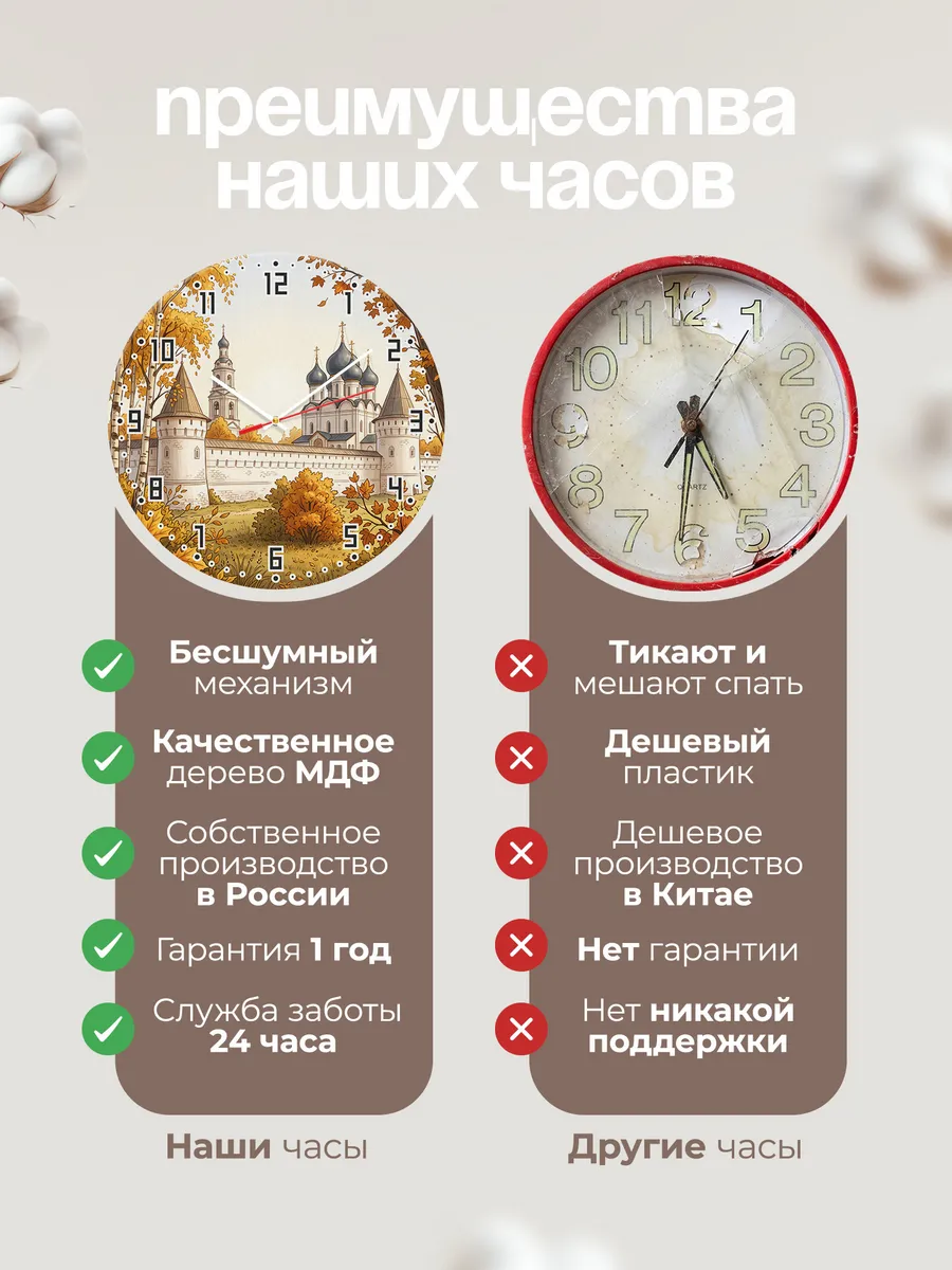 Часы настенные бесшумные Никитский монастырь маслом 33 см — фото 10