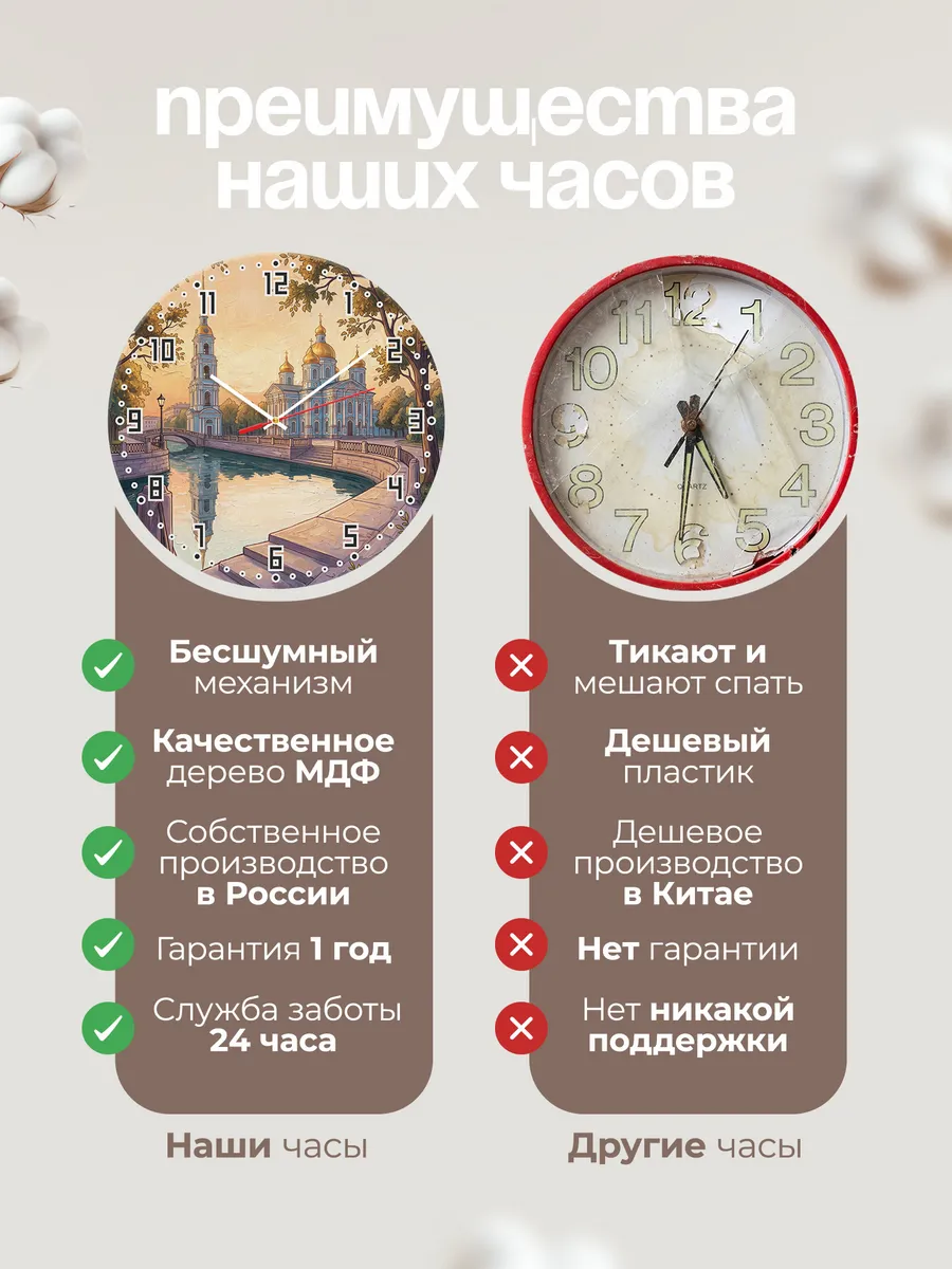 Часы настенные бесшумные Никольская колокольня маслом 33 см — фото 10