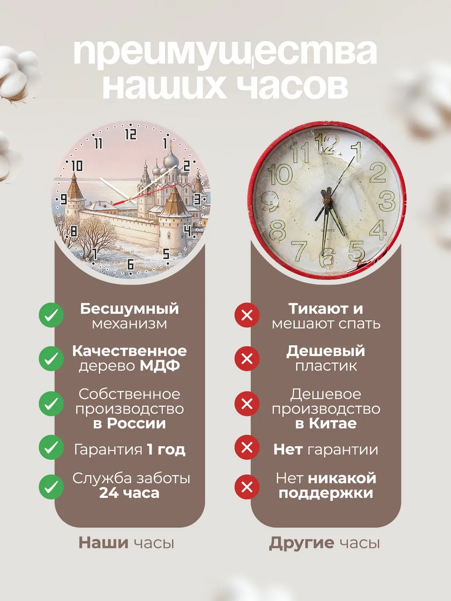 Часы настенные бесшумные Ростовский кремль маслом 33 см — фото 10