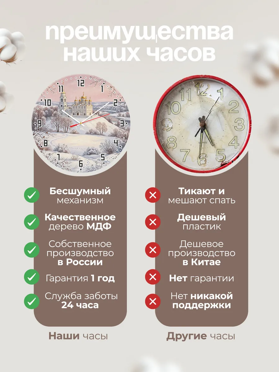 Часы настенные бесшумные Успенский собор маслом 33 см — фото 10