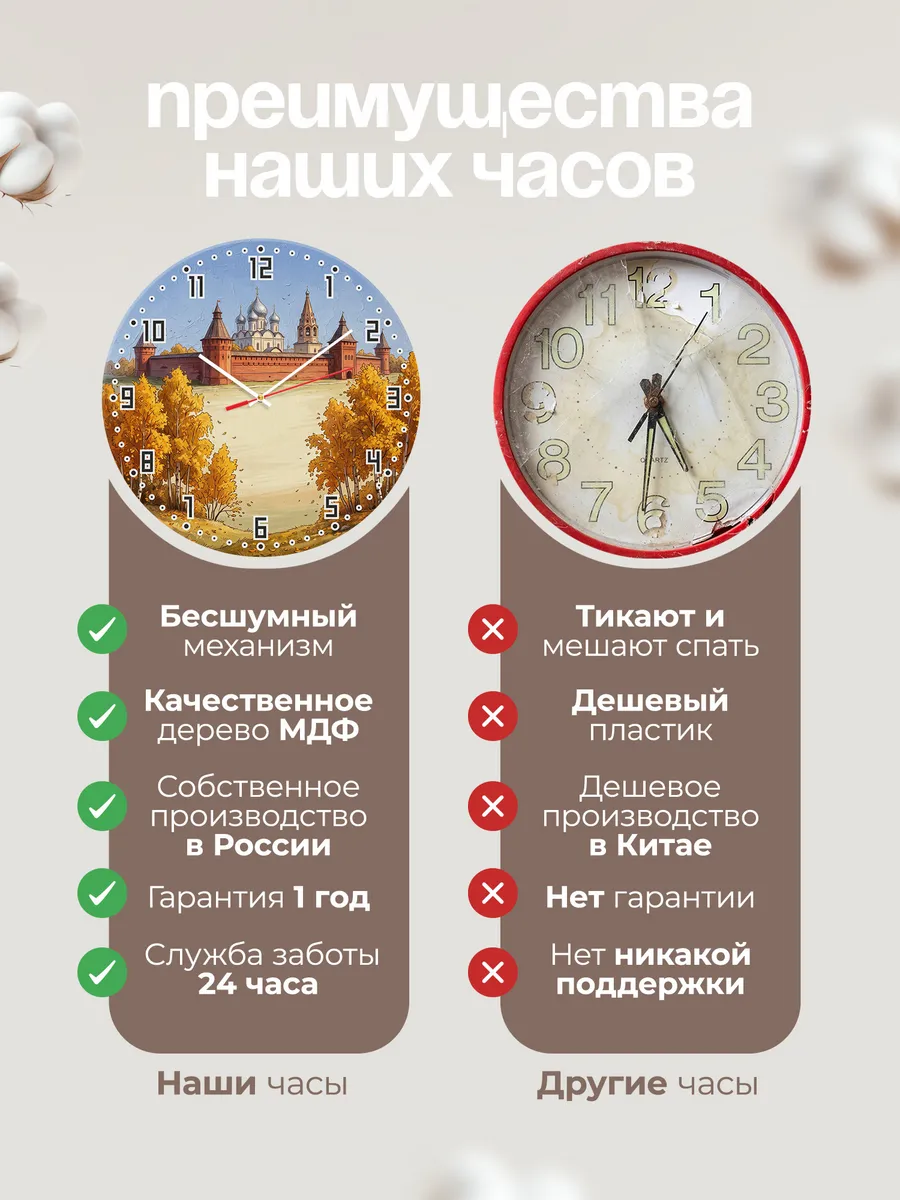 Часы настенные бесшумные Спасо-Евфимиев маслом 33 см — фото 10