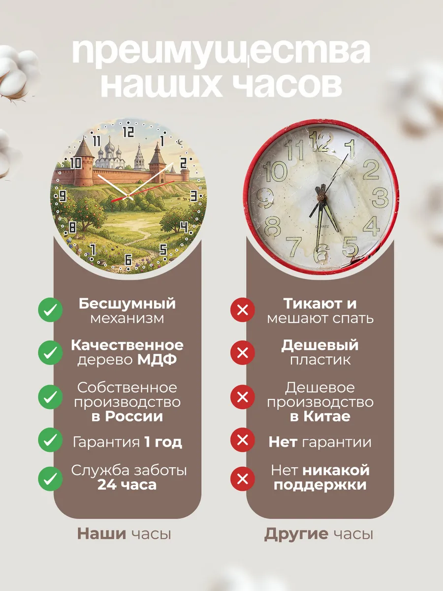 Часы настенные бесшумные Спасо-Евфимиев монастырь 33 см — фото 10