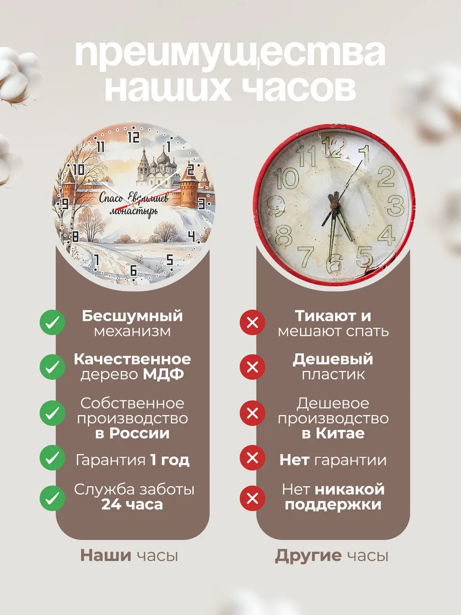 Часы настенные бесшумные Спасо-Евфимиев акварель 33 см — фото 10