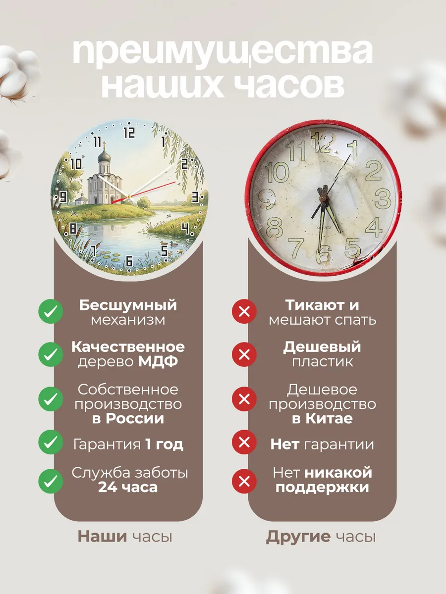 Часы настенные бесшумные Храм Покрова на Нерли 33 см — фото 10