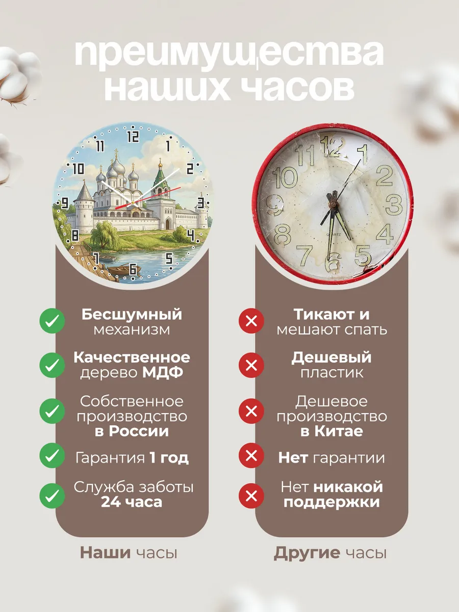 Часы настенные бесшумные Ипатьевский монастырь 33 см — фото 10