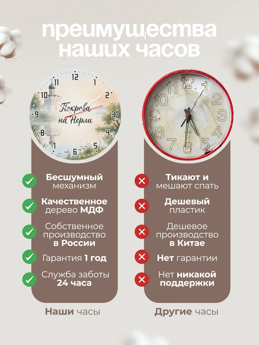 Часы настенные бесшумные Покрова на Нерли акварель 33 см — фото 10