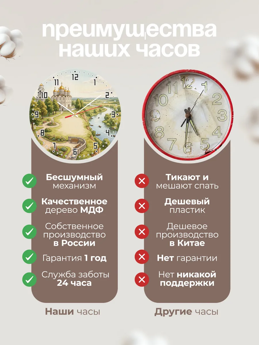 Часы настенные бесшумные Успенский собор Владимир 33 см — фото 10