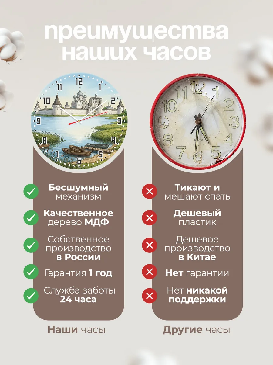 Часы настенные бесшумные Ростовский кремль подарок 33 см — фото 10
