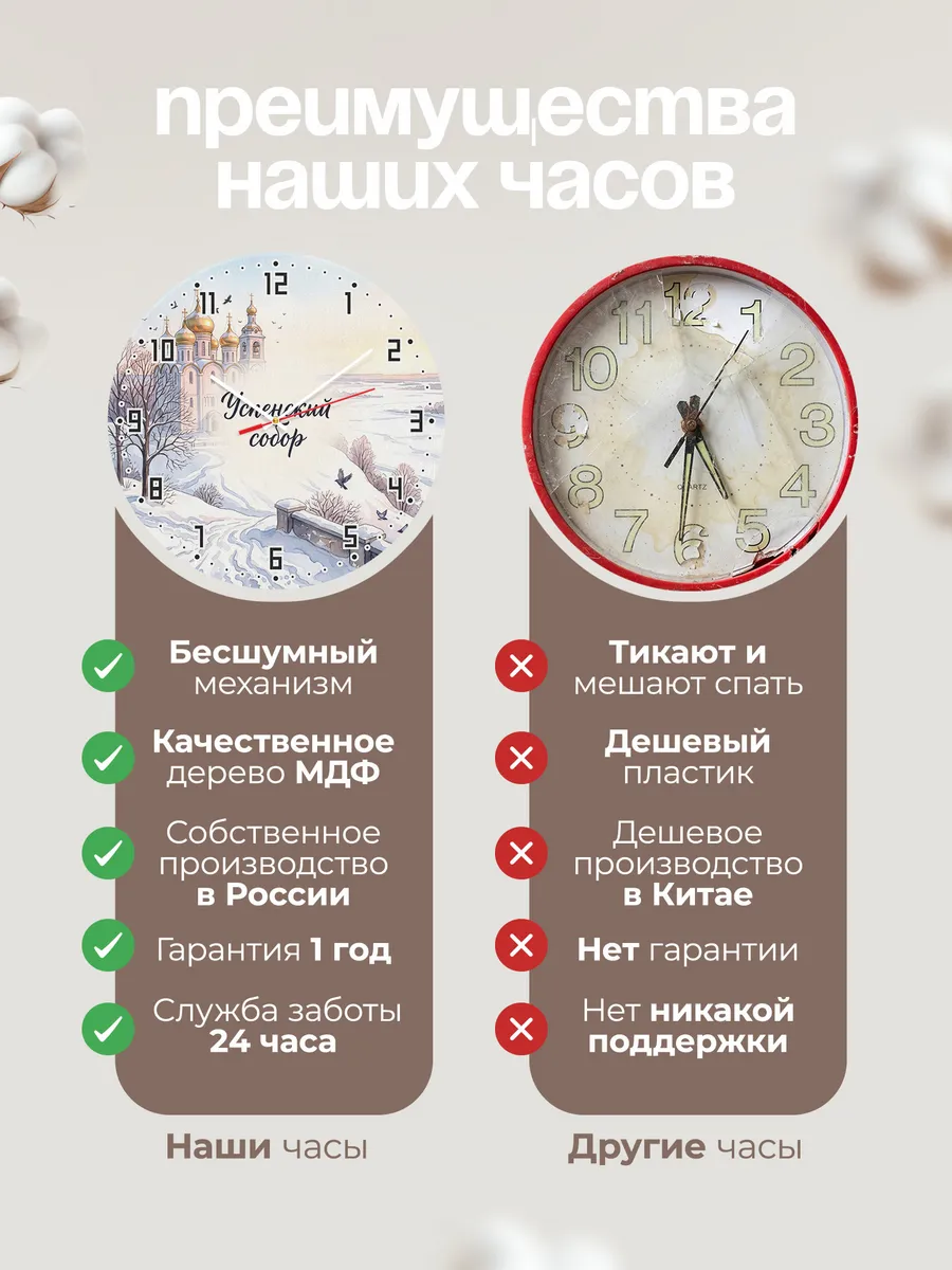 Часы настенные бесшумные Успенский собор акварель 33 см — фото 10