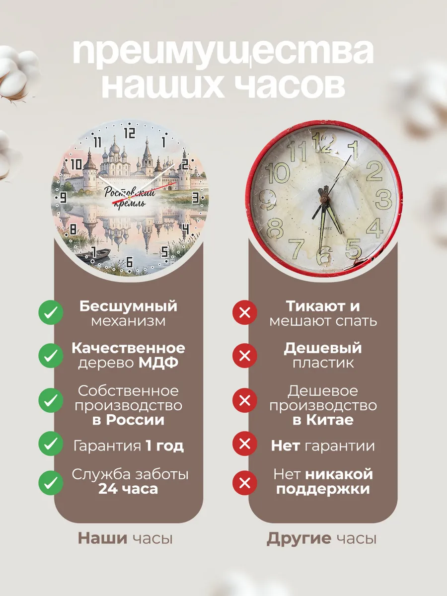 Часы настенные бесшумные Ростовский кремль акварель 33 см — фото 10