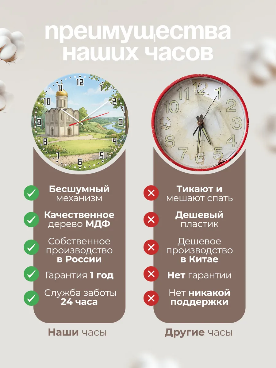 Часы настенные бесшумные Дмитриевский собор Владимир 33 см — фото 10