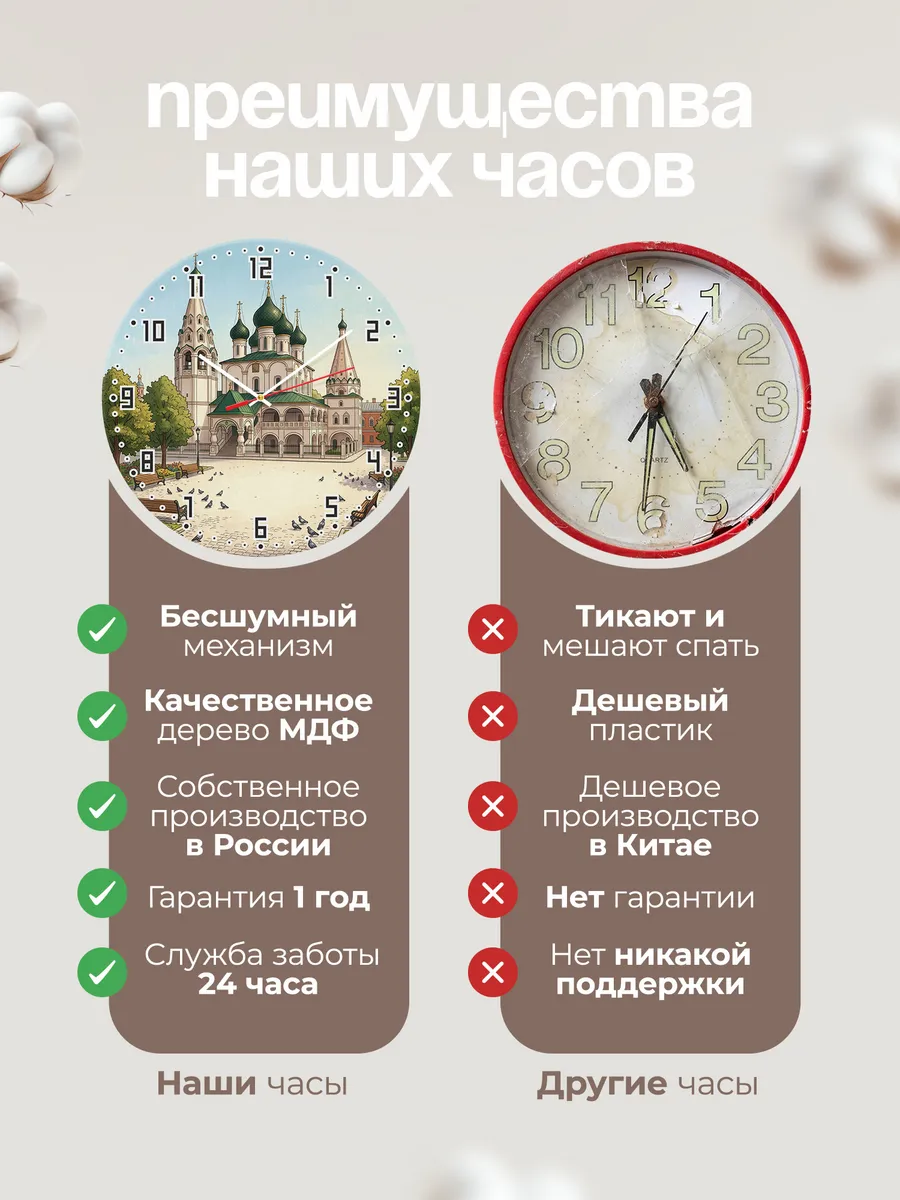 Часы настенные бесшумные Церковь Ильи Пророка 33 см — фото 10