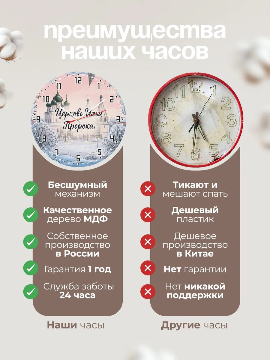 Часы настенные бесшумные Церковь Ильи Пророка акварель 33 см — фото 10