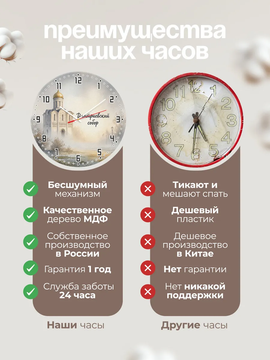 Часы настенные бесшумные Дмитриевский собор акварель 33 см — фото 10