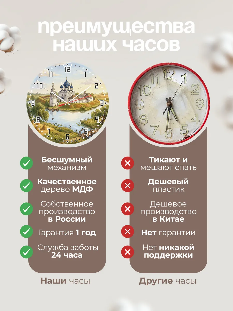 Часы настенные бесшумные Суздальский кремль подарок 33 см — фото 10