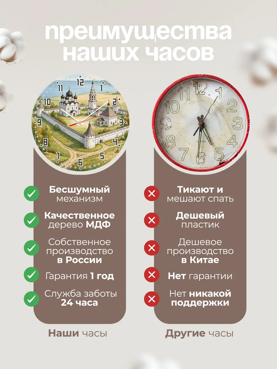Часы настенные бесшумные Никитский монастырь 33 см — фото 10