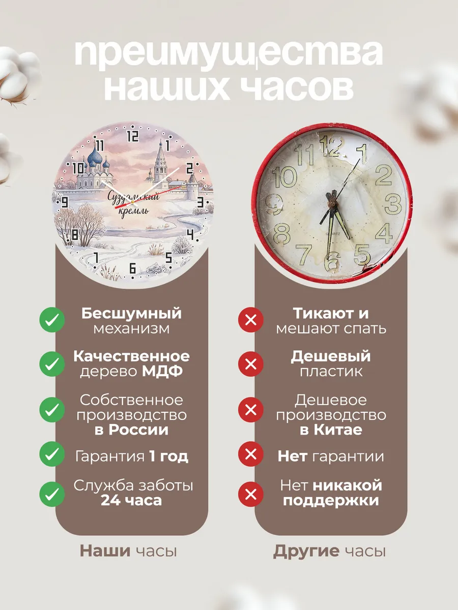 Часы настенные бесшумные Суздальский кремль акварель 33 см — фото 10