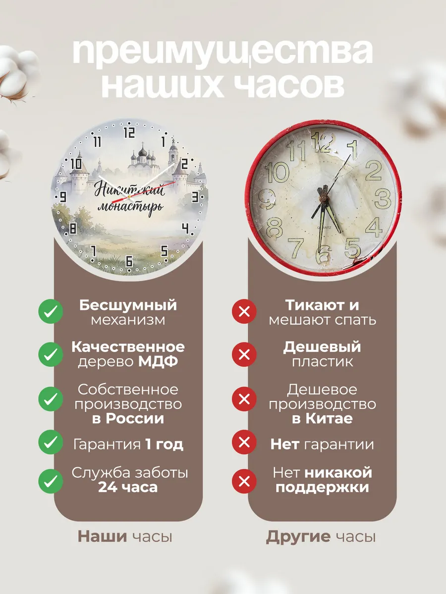 Часы настенные бесшумные Никитский монастырь акварель 33 см — фото 10